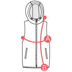 Description of sizes produced